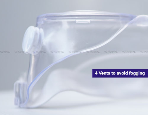 goggles for PPE kit